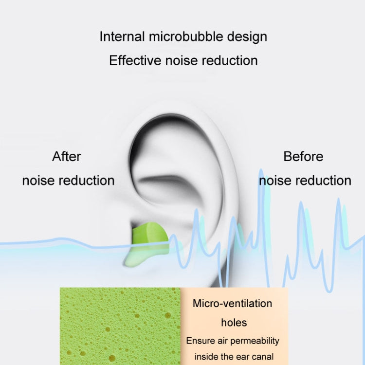 10pcs /Box Memory Foam Earplugs Student Dormitory Sleeping Noise Reduction Soundproof Earplugs(Pink) - free shipping - PMC TechLife - Order now!