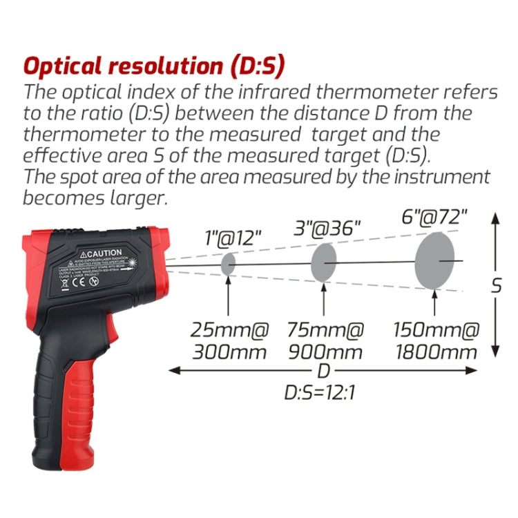 TASI TA601C -50-880 Degrees Celsius Infrared Thermometer Electronic Color Screen Thermometer - free shipping - PMC TechLife - Order now!