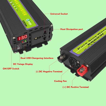 Gurxun 60V-220V 8000W Pure Sine Wave Inverter Car Single Digital Display Voltage Converter - Pure Sine Wave by Gurxun | Online Shopping South Africa | PMC Jewellery | Buy Now Pay Later Mobicred