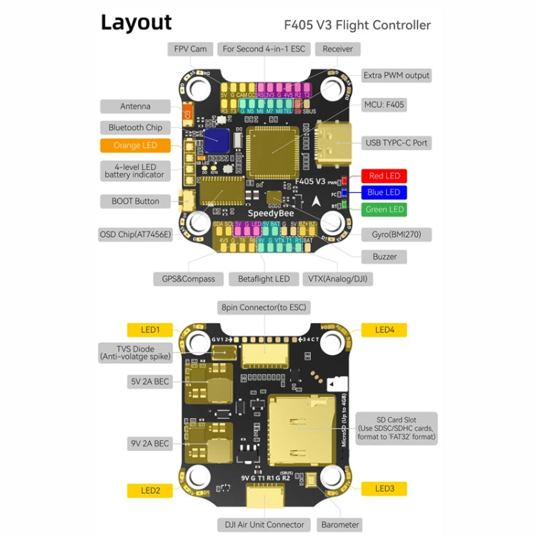 SpeedyBee F405 V3 Flight Controller 3-6S Lipo Barometer For RC Drone - Flight Controller by PMC Jewellery | Online Shopping South Africa | PMC Jewellery | Buy Now Pay Later Mobicred