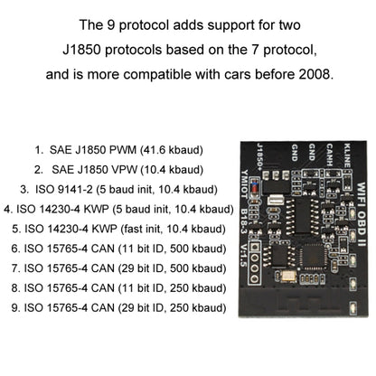 WIFI Car Diagnostic Tool Supports IOS And Android Systems TCS CDP Setector - Electronic Test by PMC Jewellery | Online Shopping South Africa | PMC Jewellery | Buy Now Pay Later Mobicred