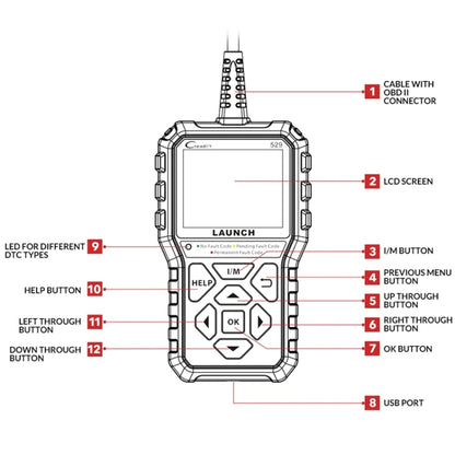 Launch Creader CR529 OBD2 Car Engine Fault Tester Code Scanner(Black) - Code Readers & Scan Tools by Launch | Online Shopping South Africa | PMC Jewellery | Buy Now Pay Later Mobicred