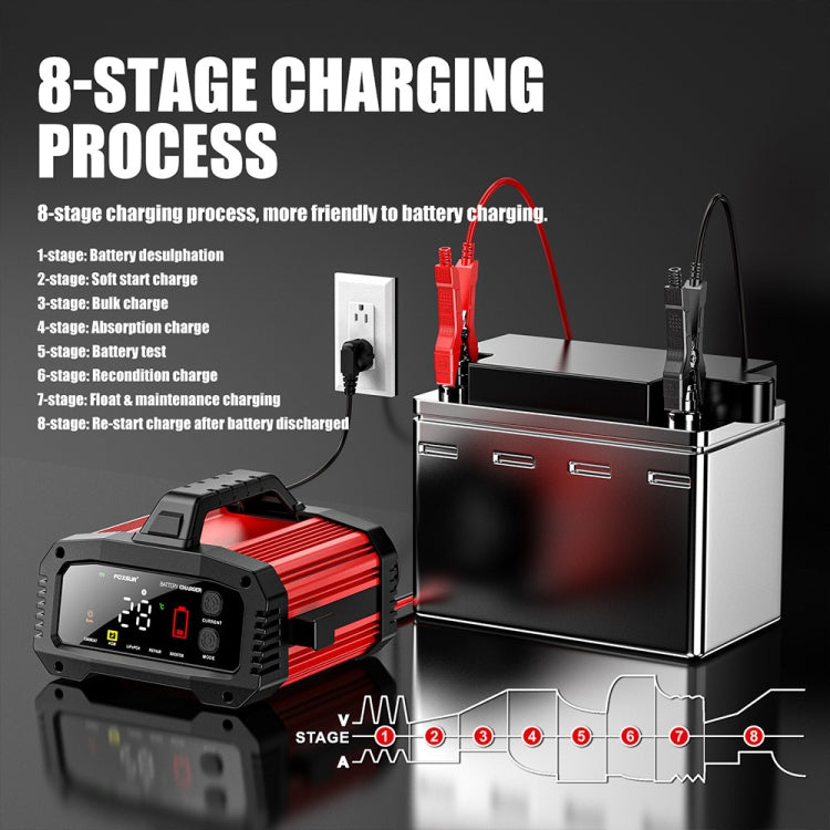 FOXSUR 25A 12V/24V Portable High-Power Car Ship Motorcycle Charger(US Plug) - free shipping - PMC TechLife - Order now!