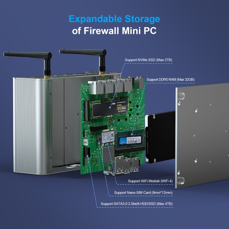 HYSTOU P09B-J4125-4L 8GB DDR4+128GB SSD Industrial Computer Soft Route From 2.5G Multi -Network HTPC Server Mini Console(With US Adapter) - free shipping - PMc TechLife - Order now!