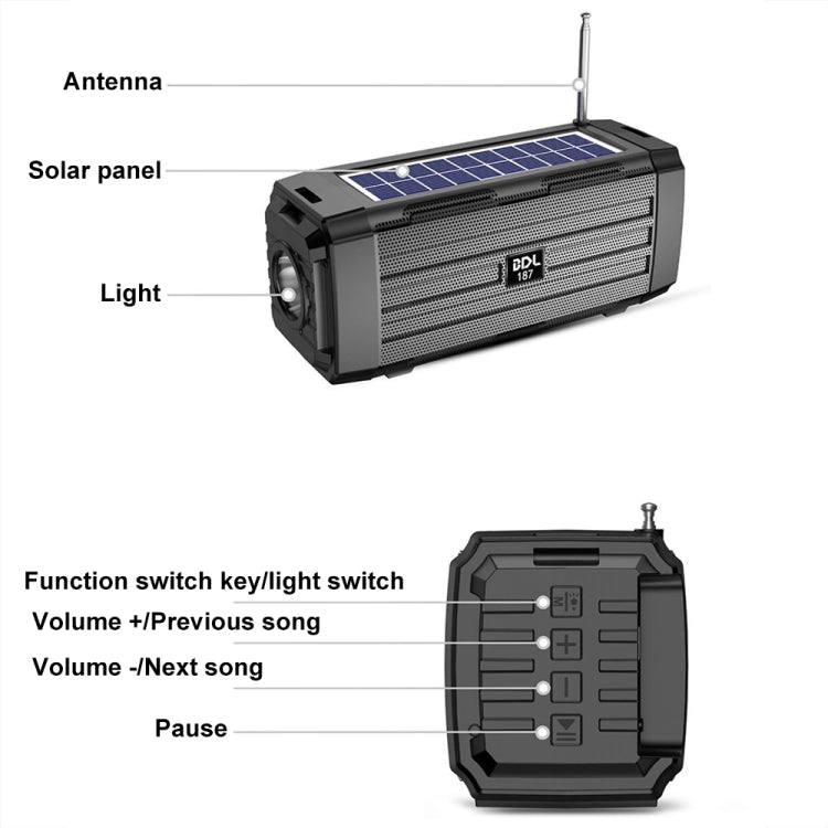 BDL-187 LED Light Solar Wireless Bluetooth Speaker Portable Outdoor Camping FM Radio(Blue) - Radio Player by PMC TechLife | Online Shopping South Africa | PMC TechLife | Buy Now Pay Later Mobicred