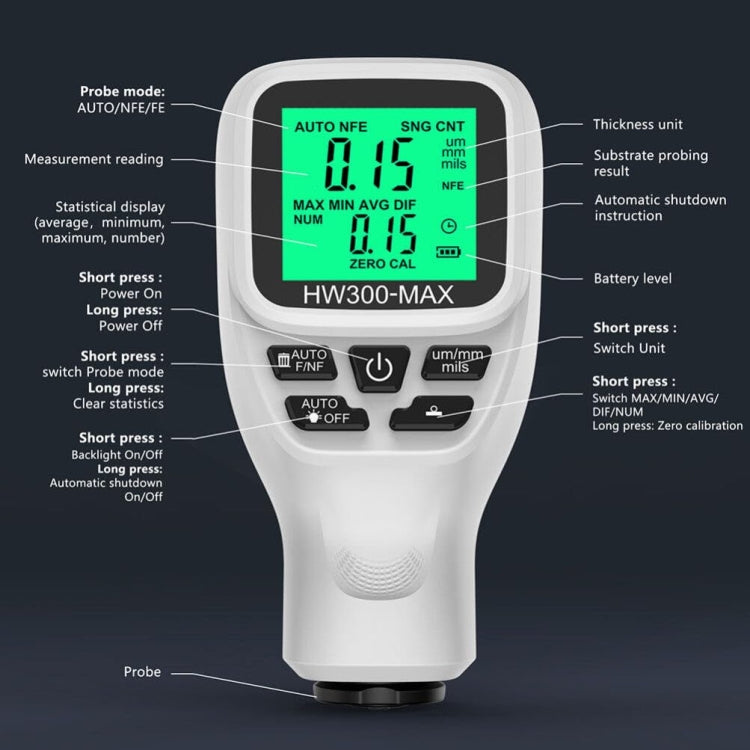 HW300-MAX Coating Thickness Gauge Anti-skid Paint Film Tester(White) - Coating Thickness Gauge by PMC Jewellery | Online Shopping South Africa | PMC Jewellery | Buy Now Pay Later Mobicred