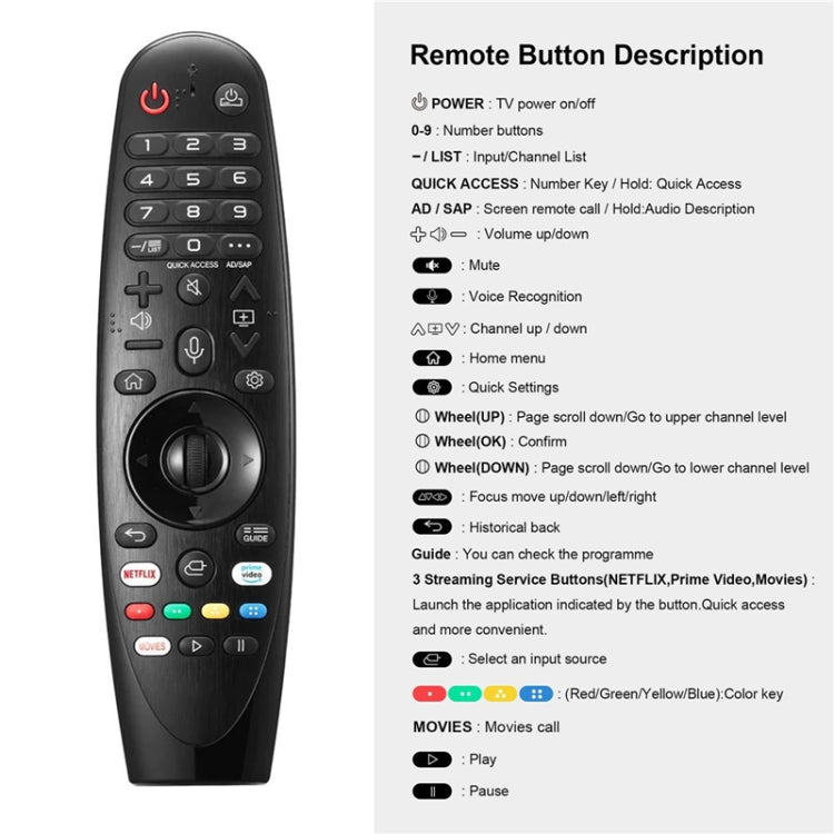 For LG TV Bluetooth Handheld Infrared Voice Multi-Function Remote Control(AKB75855501) - TV by PMC Jewellery | Online Shopping South Africa | PMC Jewellery | Buy Now Pay Later Mobicred