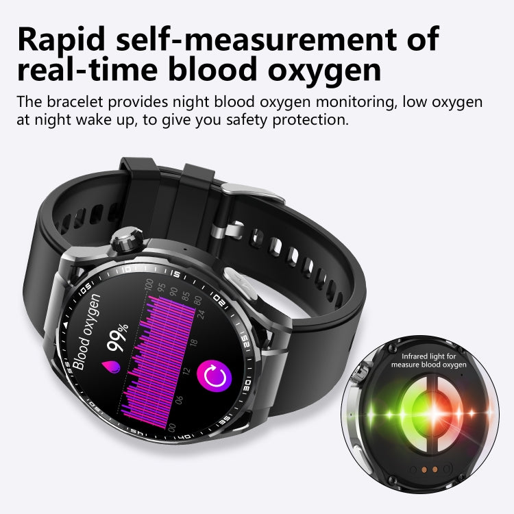 F200 Smart Health Watch ECG Electrocardiogram Blood Sugar Monitoring 1.55 Inch Round Screen, Color: Black Leather - Smart Watches by PMC Jewellery | Online Shopping South Africa | PMC Jewellery | Buy Now Pay Later Mobicred