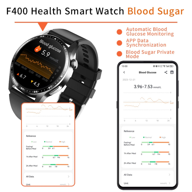 F400  1.55 Inch Screen Smart Watch Support ECG/ Blood Oxygen / Blood Sugar / 150+ Sports Mode, Color: Black Silicone - Smart Watches by PMC Jewellery | Online Shopping South Africa | PMC Jewellery | Buy Now Pay Later Mobicred