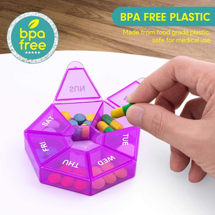 2pcs Portable Transparent Moisture-Proof Weekly 7-grids Pill Storage Box(Blue) - free shipping - PMC TechLife - Order now!