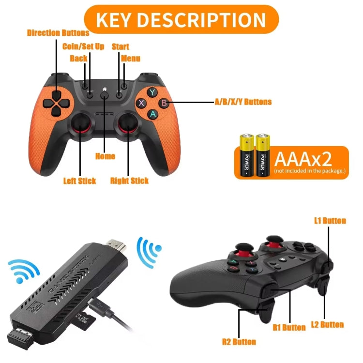 X2 Ultra Video Game Stick Console With 2.4G Double Wireless Controller 128GB - Pocket Console by PMC Jewellery | Online Shopping South Africa | PMC Jewellery | Buy Now Pay Later Mobicred