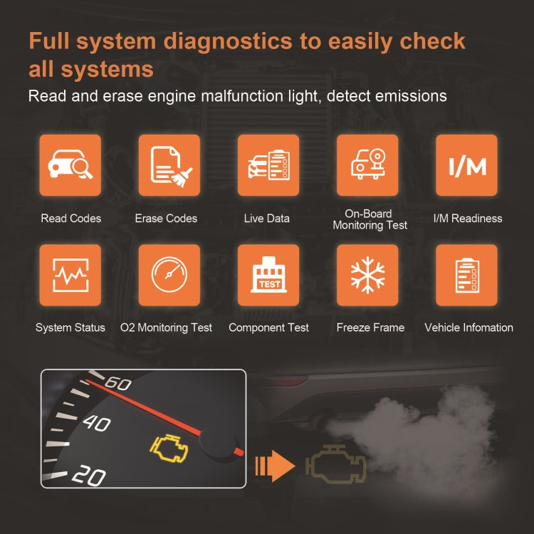 HUMZOR OBD2 Bluetooth Online Car Battery Pack Voltage Detection - free shipping - PMC Jewellery - Order now!