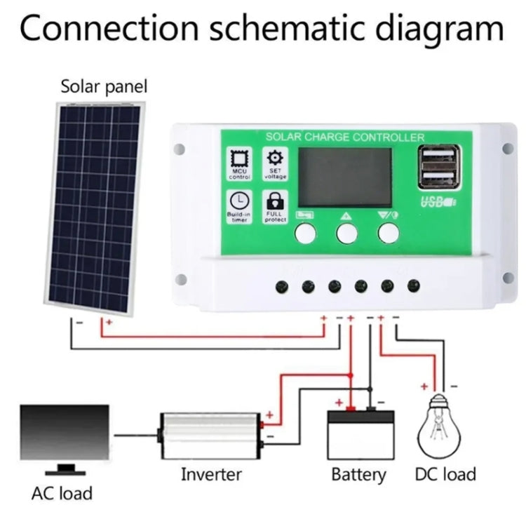 30A 12V PWM Solar Cell Panel Charger Controller Lithium-ion Lead-acid Battery Solar Controller - Voltage Stabilizer by PMC TechLife | Online Shopping South Africa | PMC TechLife | Buy Now Pay Later Mobicred