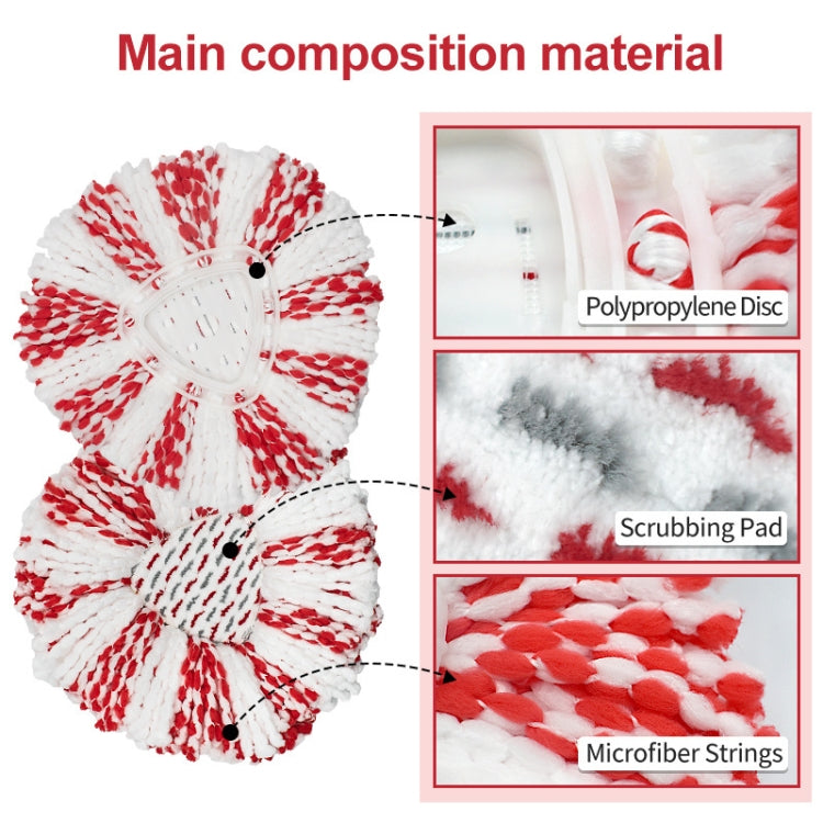 For Vileda / O-Cedar EasyWring Spin Mop Replacement Pad Microfiber Rag(White) - Handheld Cleaner & Mops by PMc TechLife | Online Shopping South Africa | PMc TechLife | Buy Now Pay Later Mobicred