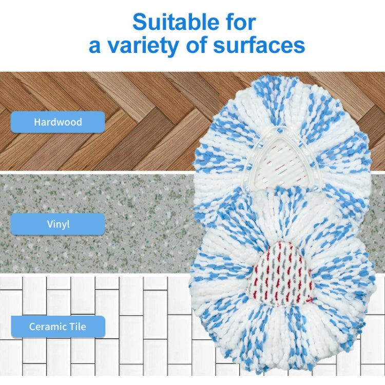 For Vileda / O-Cedar EasyWring Spin Mop Replacement Pad Microfiber Rag(White) - Handheld Cleaner & Mops by PMc TechLife | Online Shopping South Africa | PMc TechLife | Buy Now Pay Later Mobicred