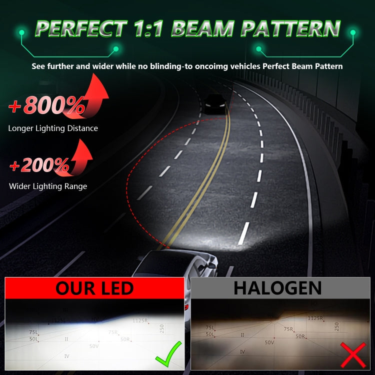 Pair 150W Four Copper Tube 24 LED Spotlight Car Headlight, Bulb: H7 - LED Headlamps by PMC Jewellery | Online Shopping South Africa | PMC Jewellery | Buy Now Pay Later Mobicred