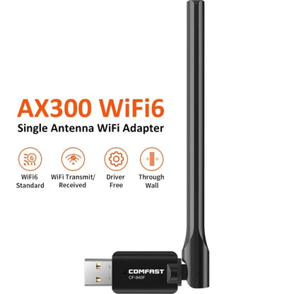 COMFAST CF-940F  300Mbps WiFi6 USB Adapter 2.4GHz WiFi Antena Wireless Network Card - USB Network Adapter by COMFAST | Online Shopping South Africa | PMC Jewellery | Buy Now Pay Later Mobicred