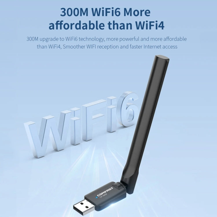 COMFAST CF-940F  300Mbps WiFi6 USB Adapter 2.4GHz WiFi Antena Wireless Network Card - USB Network Adapter by COMFAST | Online Shopping South Africa | PMC Jewellery | Buy Now Pay Later Mobicred