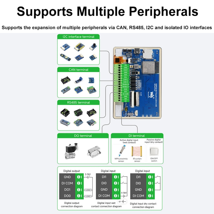 Waveshare ESP32-S3 4.3inch 800×480 Touch LCD Development Board With Case - free shipping - PMC Jewellery - Order now!