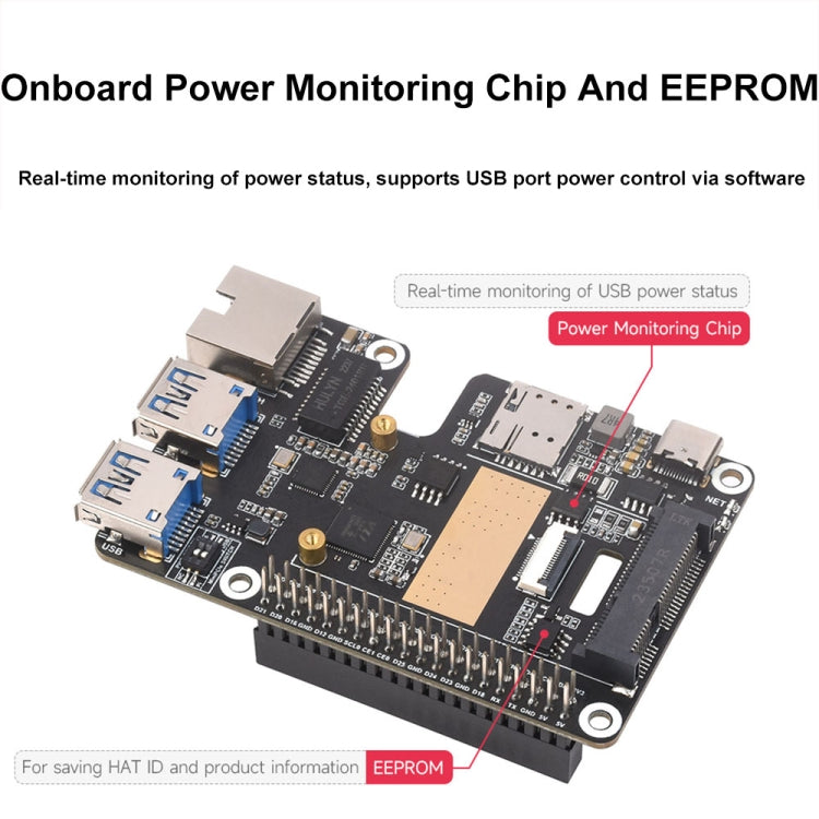 Waveshare For Raspberry Pi 5 PCIe to MiniPCIe / Gigabit Ethernet / USB 3.2 Gen1 HAT, Spec: No Accessories - free shipping - PMC Jewellery - Order now!