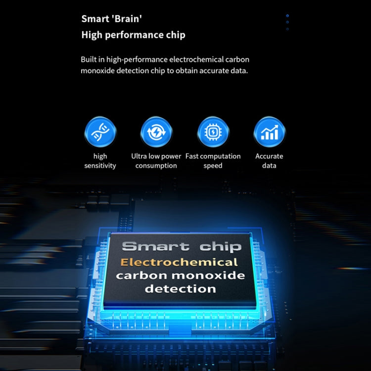 3 In 1 Multifunctional Portable Carbon Monoxide Detector(White) - Air & Water Quality Tester by PMC TechLife | Online Shopping South Africa | PMC TechLife | Buy Now Pay Later Mobicred