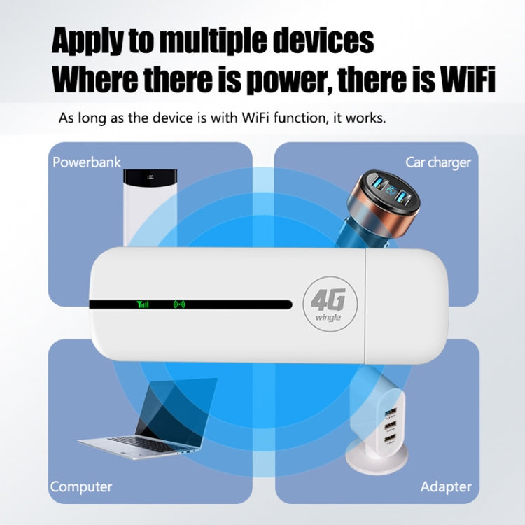 Asian Version U8-5M 4G WiFi Dongle USB Plug-In Router Mobile Hotspot - 4G Mobile Wifi by PMC TechLife | Online Shopping South Africa | PMC TechLife | Buy Now Pay Later Mobicred