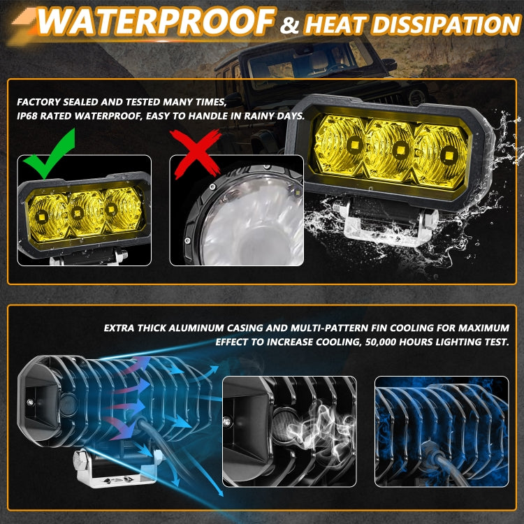 E23 40W 9V-30V 5 Inch Waterproof 3-Eye Headlight(Spotlight Yellow Light) - free shipping - PMC Jewellery - Order now!