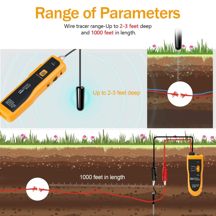 Underground Cable Location Tracking Instrument Cable Measuring Instrument - free shipping - PMC TechLife - Order now!