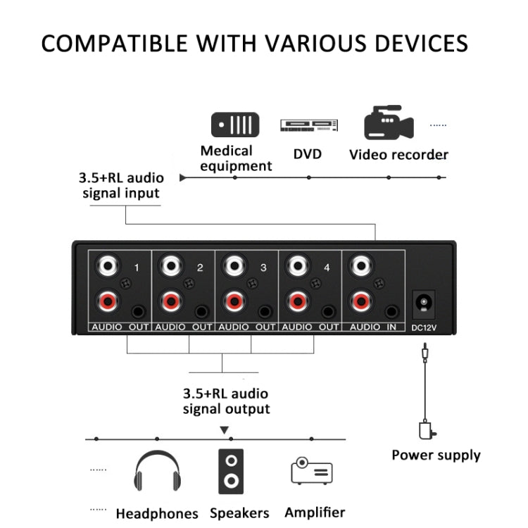 1 In 4 Out 3.5mm + RL Audio Distributor Stereo Audio Splitter For PC Laptop DVD, EU Plug -  by PMC TechLife | Online Shopping South Africa | PMC TechLife | Buy Now Pay Later Mobicred