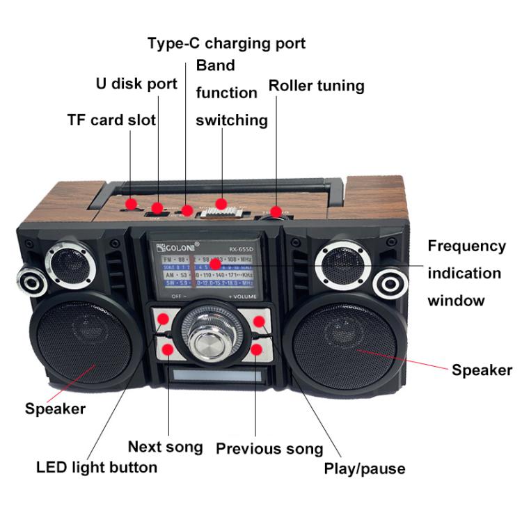 COLON RX-65SD Solar Charging Stereo FM Radio Wireless Bluetooth Speaker(Random Color Delivery) - Radio Player by COLON | Online Shopping South Africa | PMC Jewellery | Buy Now Pay Later Mobicred