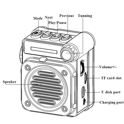 PuXing M8BT Mini Multi-band FM / AM / SW Radio with LED Flashlight - Radio Player by PuXing | Online Shopping South Africa | PMC Jewellery | Buy Now Pay Later Mobicred