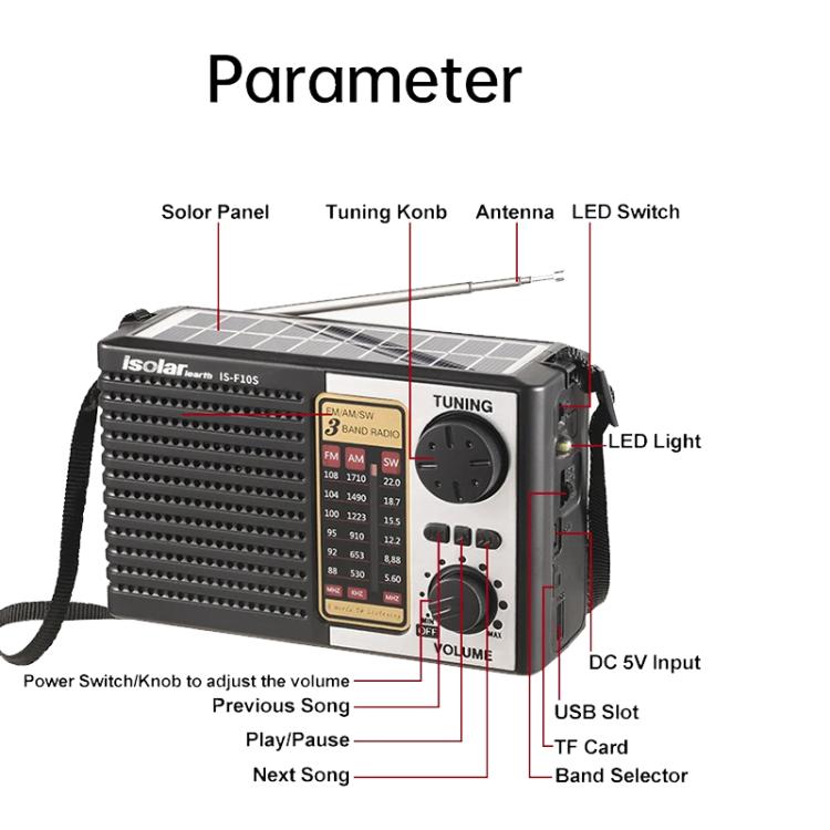 Isolariearth IS-F10S Solar Powered Full-Band FM / AM / SW Radio Bluetooth Speaker with Flashlight - Radio Player by Isolariearth | Online Shopping South Africa | PMC Jewellery | Buy Now Pay Later Mobicred