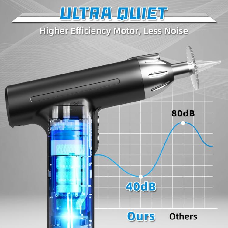 LED Light Low-noise and High-endurance Ear Cleaner Rechargeable Earwax Remover(White) - free shipping - PMC TechLife - Order now!