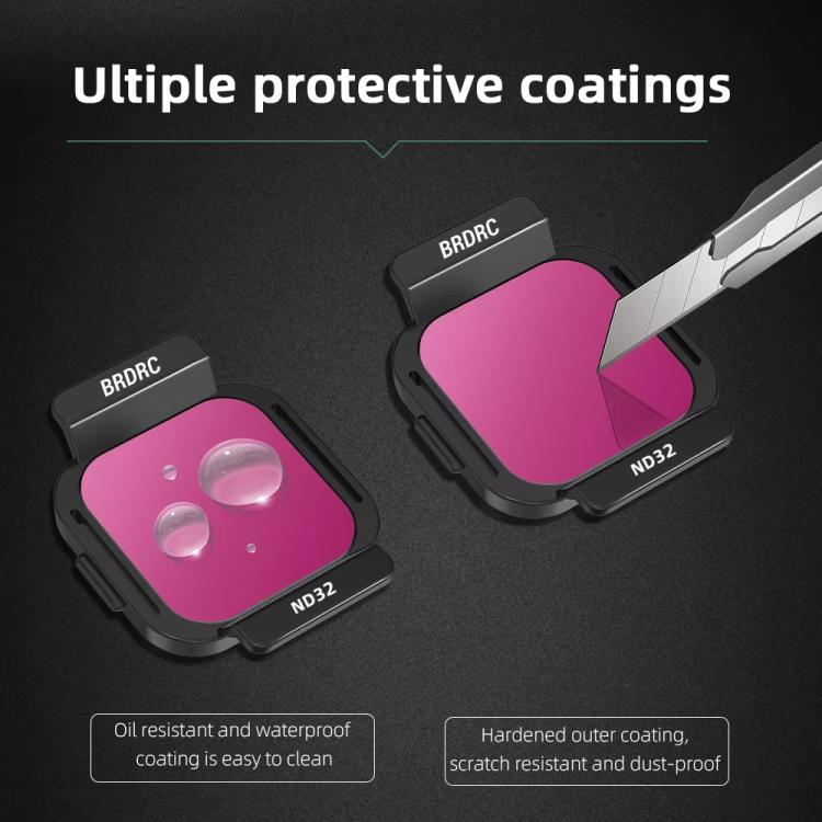For DJI Flip BRDRC Lens Filters Protective Lens Accessories, Style: ND8 - free shipping - PMC TechLife - Order now!