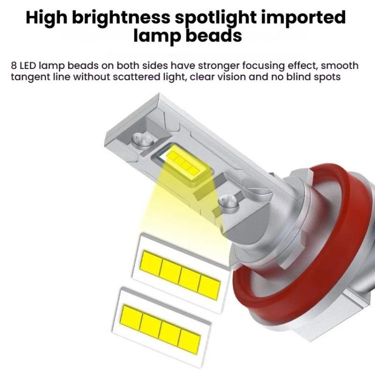 2pcs Mini 1:1 Direct Plug Car LED Headlight Bulb, Specifications: H1(White Light) - Halogen Lights by PMc TechLife | Online Shopping South Africa | PMc TechLife | Buy Now Pay Later Mobicred