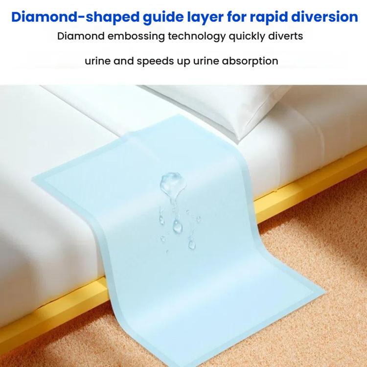 KangYi Doctor 60x90cm Adult Nursing Pad Diaper - free shipping - PMC TechLife - Order now!