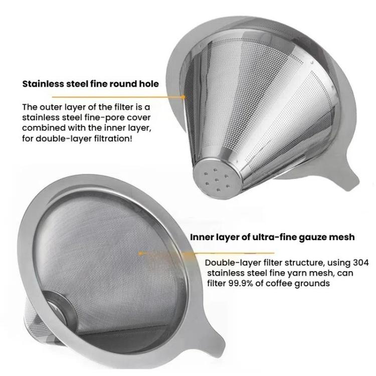 304 Stainless Steel Coffee Filter Reusable Mesh for Pour Over/Drip Coffee Maker, Spec: 1-2 Cups - free shipping - PMC TechLife - Order now!