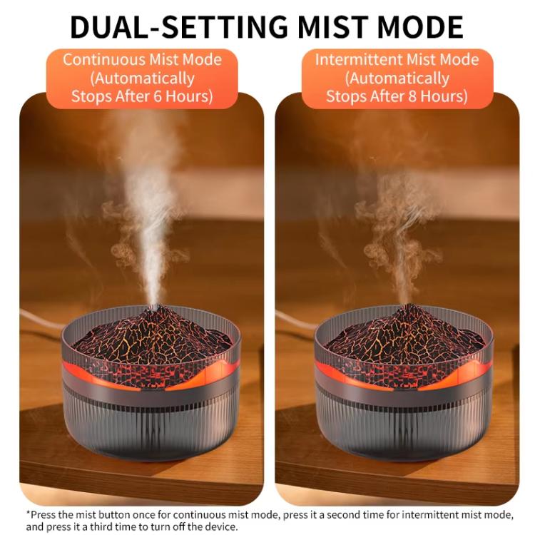 2L Volcanic Essential Oil Diffuser Humidifier Large Capacity Aromatherapy Mist Diffuser Top-Fill Water Tank(Black) - free shipping - PMC TechLife - Order now!