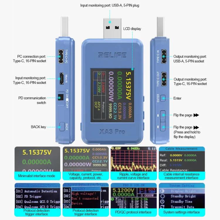 RELIFE XA3 Pro USB / Type-C Smart Detector Fast Charging Protocol Identification Detection - free shipping - PMC TechLife - Order now!