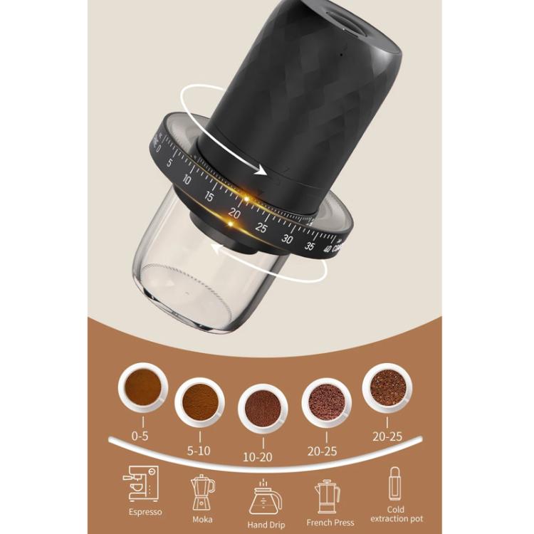 Portable Electric Coffee Grinder with 40 Adjustable Settings Rechargeable USB-C Ceramic Burr Mill(Black) - free shipping - PMC TechLife - Order now!