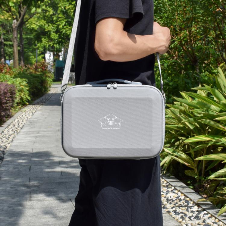 For DJI MINI 4 PRO BRDRC Remote Control Accessories Storage Handbag(Gray) - free shipping - PMC TechLife - Order now!