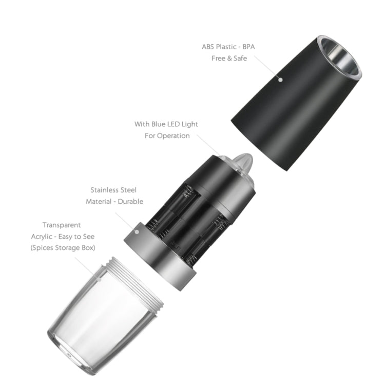 Automatic Electric Pepper Grinder Salt Mill with LED Light - Stirrer & Squeezer by PMC TechLife | Online Shopping South Africa | PMC TechLife | Buy Now Pay Later Mobicred