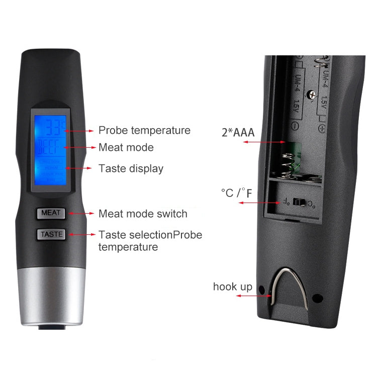 TS-BN60 Kitchen Food Cooking Double Fork Thermometer with Backlight - Cooking Thermometers by PMC Jewellery | Online Shopping South Africa | PMC Jewellery | Buy Now Pay Later Mobicred