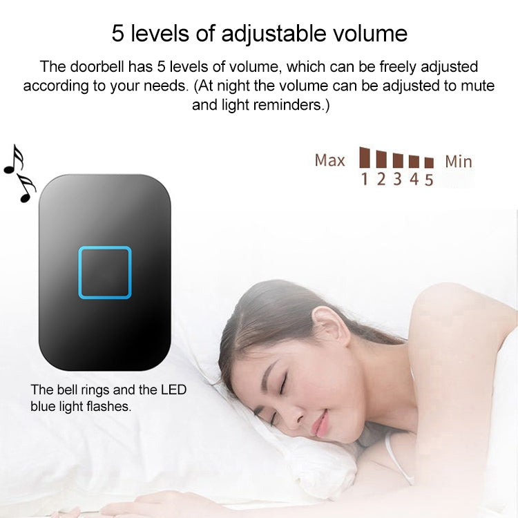 CACAZI FA88 Self-Powered Smart Home Wireless Doorbell, EU Plug(White) - free shipping - PMC TechLife - Order now!