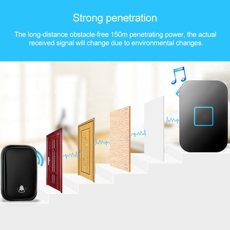 CACAZI FA88 Self-Powered Smart Home Wireless Doorbell, US Plug(Black) - Wireless Doorbell by CACAZI | Online Shopping South Africa | PMC TechLife | Buy Now Pay Later Mobicred