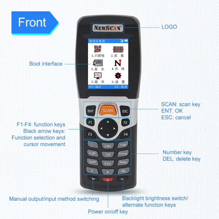 NEWSCAN NS3309 One-dimensional Red Light USB + Wireless Barcode Scanner Collector - free shipping - PMC Jewellery - Order now!