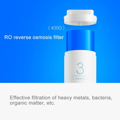 Original Xiaomi Replacement Water Filter Element for Xiaomi Mi Water Purifier Drinking Water Filter (S-CA-3111) - Water Purifiers & Accessories by Xiaomi | Online Shopping South Africa | PMC Jewellery | Buy Now Pay Later Mobicred