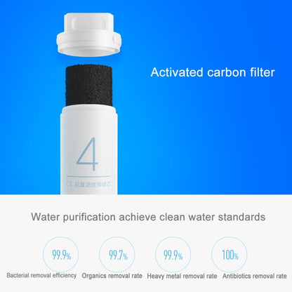 Original Xiaomi Replacement Water Filter Element for Xiaomi Mi Water Purifier Drinking Water Filter (S-CA-3111) - Water Purifiers & Accessories by Xiaomi | Online Shopping South Africa | PMC Jewellery | Buy Now Pay Later Mobicred