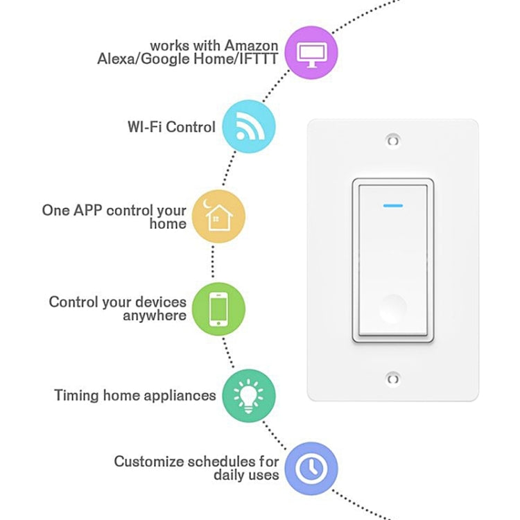 120 Type WiFi Smart Wall Touch Switch, US Plug(White) - Smart Switch by PMC Jewellery | Online Shopping South Africa | PMC Jewellery