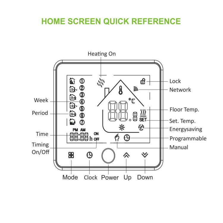 BHT-002GCLW 3A Load Water / Gas Boiler Type LCD Digital Heating Room Thermostat with Time Display, WiFi Control(Black) - Indoor Thermometer by PMC TechLife | Online Shopping South Africa | PMC TechLife